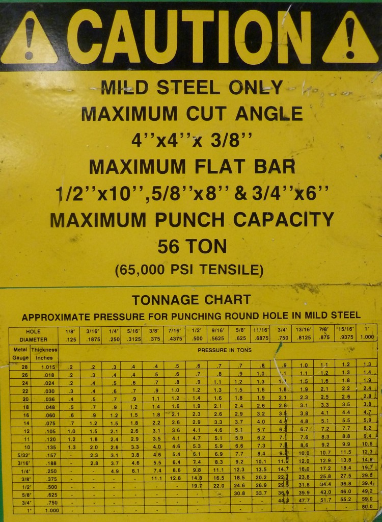 Uni-Hydro Iron Worker tonnage chart