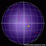 p_positions