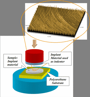 Research image of sample implant material. 
